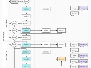 如何使用免费的CRM无需下载,如何使用免费的 CRM，无需下载？