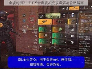 全境封锁2：TU15全套装加成表详解与攻略指南