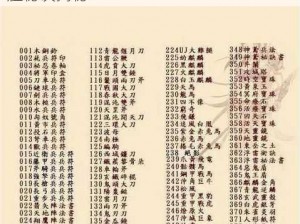 三国群英传7攻略：与神兽巅峰对决的必胜秘诀揭秘