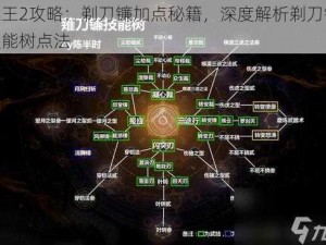 仁王2攻略：剃刀镰加点秘籍，深度解析剃刀镰技能树点法