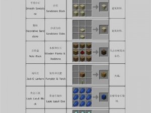 我的世界石头制作全攻略：原石获取、加工与运用指南