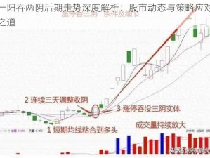 一阳吞两阴后期走势深度解析：股市动态与策略应对之道