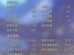 萌王EX乾隆探秘：乾隆技能属性全解析图鉴