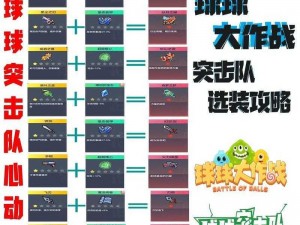 球球大作战蓝魔晶导核心揭秘：获取方法与攻略详解