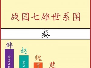 战国志信用额度深度解析：理解其在古时的信用体系中的地位与功能