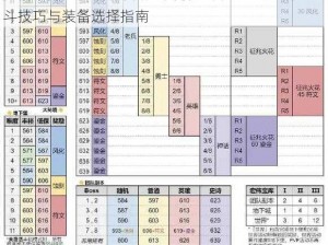 魔兽世界战士新手攻略全解析：从入门到进阶的战斗技巧与装备选择指南