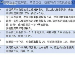 君王3游侠职业全方位解读：角色定位、技能特点与成长路径深度剖析