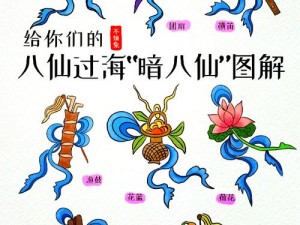 太古仙尊法宝图纸大全：一览众宝，揭秘神秘法宝世界