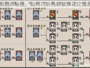 阴阳师秘技：如何巧妙克制彼岸花之混乱