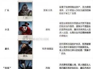 第五人格角色梗图揭秘：深度解析角色背后的故事与趣闻轶事