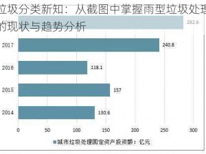 垃圾分类新知：从截图中掌握雨型垃圾处理的现状与趋势分析