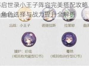 幻书启世录小王子阵容完美搭配攻略：策略、角色选择与战力提升全解析