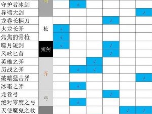 歧路旅人2后期顶级配置阵容：策略、角色与搭配之道深度解析