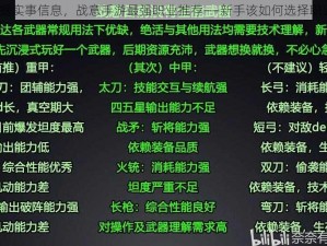 根据实事信息，战意手游最强职业推荐——新手该如何选择职业？