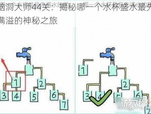 脑洞大师44关：揭秘哪一个水杯盛水最先满溢的神秘之旅