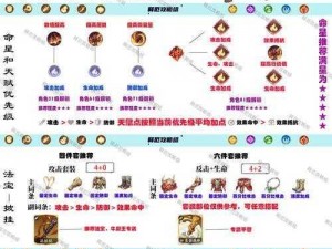 牛魔：神魔职业深度测评报告——综合评测与技能分析