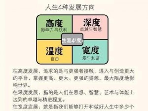 人生版本2.5升级补丁：人生细节的深度修复与功能的新升级解读