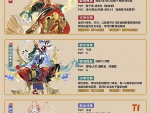 阴阳师全新区域揭秘：SP云外镜式神降临，新区神秘新英雄预测与解析