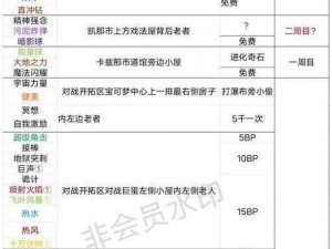 口袋妖怪自行车跳跃技巧全解析：操作指南与攻略秘籍