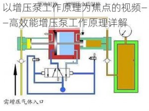 以增压泵工作原理为焦点的视频——高效能增压泵工作原理详解