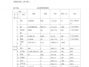 关于Apex自选活动的费用概览：一般需要多少资金投入？