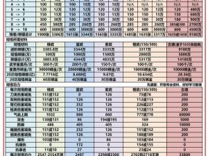 武战乾坤新版本发布揭秘：解析乾坤合成功序揭晓详细流程探究心得