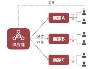 特种作战模式可能带来的排位分数变革：深入解析其与竞技积分系统的融合之道