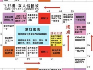 富翁时代：全面解析游戏玩法规则及核心策略