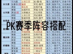 百万三国志阵容系统详解：功能全面一览，个性化武将搭配与策略深度解析