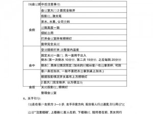 接待一个下面30mm的客户_如何接待直径为 30mm 的客户？