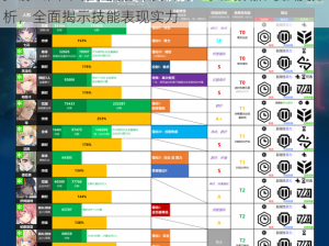 少前云图计划琴技能深度测评：实战数据与强度分析，全面揭示技能表现实力