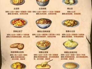 《明日之后美食食谱配方大全 最新版详解》