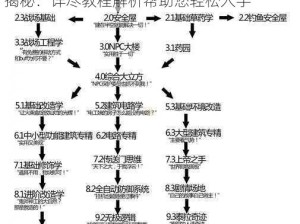 泰拉瑞亚游戏攻略：护士服装获取方法与ID揭秘：详尽教程解析帮助您轻松入手