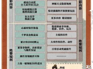 《一梦江湖：特技升级攻略全解析》