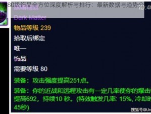 魔兽世界80级饰品全方位深度解析与排行：最新数据与趋势分析揭秘饰品排行榜