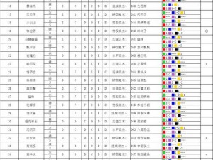 黄金会员对酒馆抽卡之真相揭秘：探究大航海探险物语中黄金会员抽卡机制之必要性分析