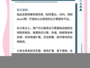 云在指尖：当下经营状况深度解析，探索其持续运营之道