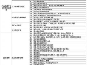 m 任务清单 200 例异地，轻松解决异地任务管理难题