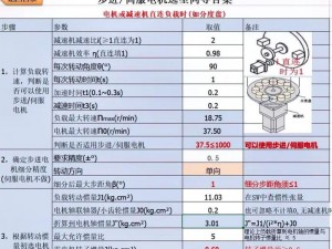 伺服电机运行中突然偏离轨迹：原因与应对策略