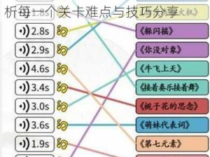 汉字找茬王爱如火全攻略：详细解析每一个关卡难点与技巧分享