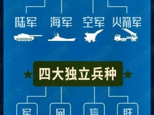 兵种相克实战指南：解析不同兵种间的优势与劣势，打造高效战斗体系攻略