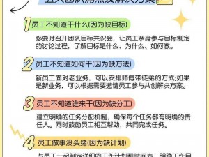 副本挑战队伍配置优化策略探讨：提升团队战斗力与协作效能的关键调整