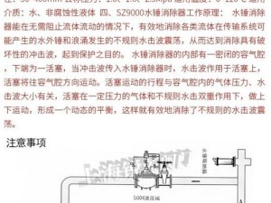 深海救援装置配置详解：海底救援设备安装及操作指南