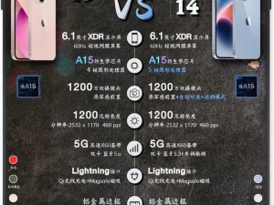 iphone14欧美日韩版本区别如何;如何？iphone14 欧美日韩版本区别大吗？