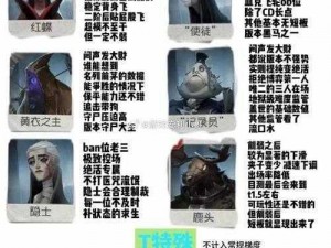 第五人格监管者技能升级攻略：如何快速提升监管能力？