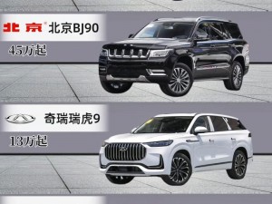 国产精品SUV一区二区69,国产精品 SUV 一区二区 69是否为视频？