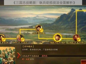 《三国志战略版：纵兵劫掠战法全面解析》