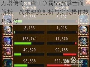 刀塔传奇：诸王争霸S5赛季全面解析，战术深度剖析与实战操作技巧探讨