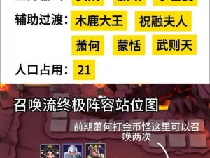 2021刀塔自走棋阵容核心解析：揭秘各英雄战力巅峰与战术搭配之道