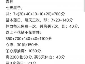 斗罗大陆魂师对决困难模式第六章第六关攻略指南：策略与操作技巧揭秘